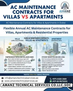 AC Maintenance Contracts for Villas vs. Apartments in Dubai