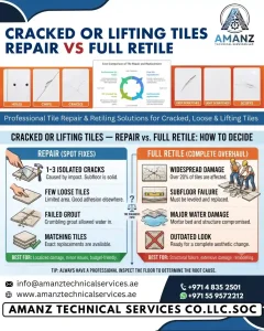 Cracked or Lifting Tiles: Repair or Full Retile?