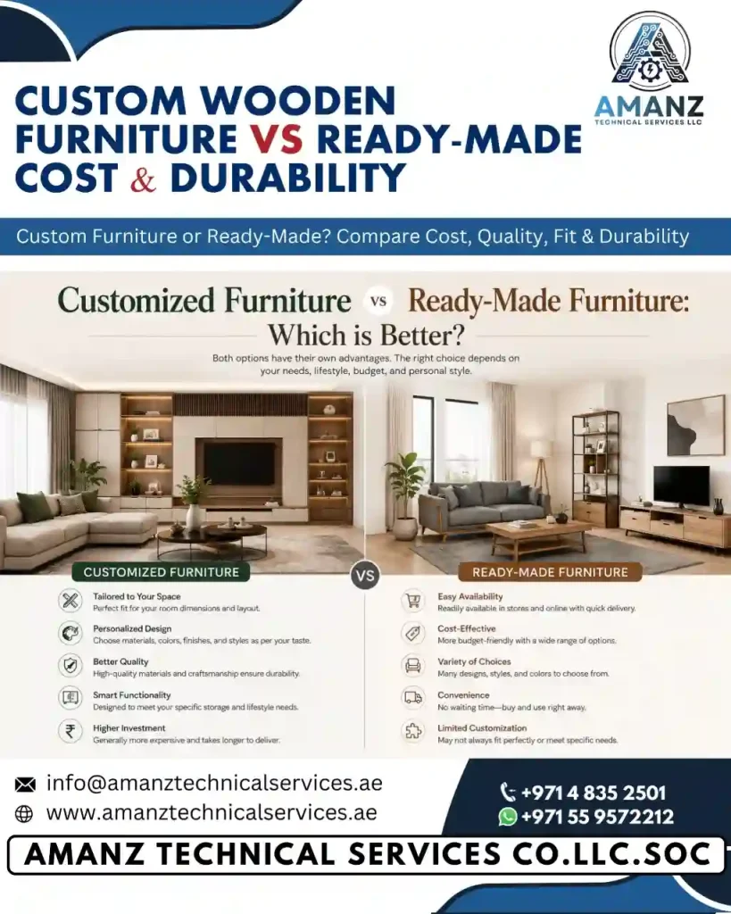 Custom Wooden Furniture vs. Ready-Made: Cost and Durability Compared