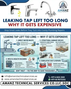 Leaking Tap Left Too Long? Here’s Why It Gets Expensive