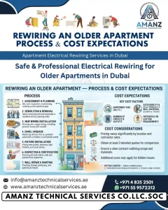 Rewiring an Older Apartment in Dubai: Process and Cost Expectations